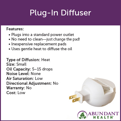 Plug-In Diffuser Info Graphic